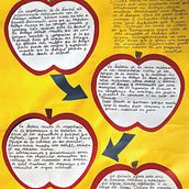 Infografía. Design project by florencia_lobos - 11.08.2023