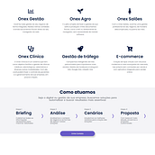 Meu projeto do curso: WordPress: crie um site profissional do zero. Projekt z dziedziny Web design, Tworzenie stron internetow, ch, Programowanie bez kodu, Projektowanie produktu c i frowego użytkownika Victor Milhomem - 13.11.2023