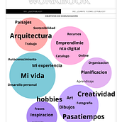 Mi proyecto del curso: Diseño de feed de Instagram con Canva. Un progetto di Graphic design, Marketing, Social media, Instagram e Design digitale di dns_kony - 23.11.2023