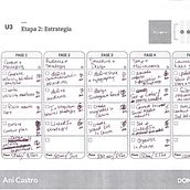 My project for course: Productivity for Creatives: Planning for Efficiency. Un progetto di Consulenza creativa, Gestione progetti di design, Marketing, Management e produttività di Bianca - 26.11.2023