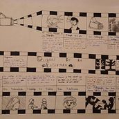 CA - Origens De La Fotografia. Projekt z dziedziny R i sunek ołówkiem użytkownika Jonathan Xavier Mieles Bermeo - 28.11.2023