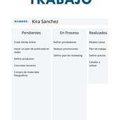 Mi proyecto del curso: E-commerce: lanza tu negocio online. Web Design, Web Development, Digital Marketing, E-commerce, and Business project by Kira Michelle Sánchez Tobar - 11.30.2023