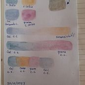 Mi proyecto del curso: Elaboración de acuarelas artesanales. Artesanato, Artes plásticas, Pintura, Pintura em aquarela, DIY, e Teoria da cor projeto de Jessica Ruiz Carrasco - 30.11.2023