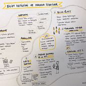 My project for course: Science PR. Projekt z dziedziny  Reklama, Kreatywność,  Rysunek i Komunikacja użytkownika Elif İnceismail - 30.11.2023