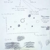 Visualización de Datos: Alimentación Saludable en el mundo, 2021 . Proiectarea informațiilor, Design interactiv & Infografice de Pablo Guijarro - 12.05.2023