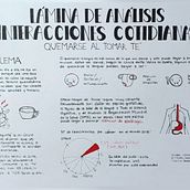 Análisis + Solución. Un proyecto de Diseño de antonia vera - 11.12.2023