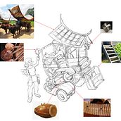 Mecha Design with a touch of South East Asia elements. Un progetto di Arte concettuale, Illustrazione digitale, Bozzetti e Character design di Take Huat - 07.09.2022