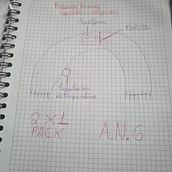 Mi proyecto del curso: Técnicas para entrenar tu creatividad. Design, Fine Arts, Graphic Design, Creativit, Sketchbook, and Music project by Adrian Alberto Coyago Perez - 12.17.2023
