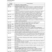 Mesofuturama. Escrita, Stor, telling, Narrativa, Escrita de ficção, e Escrita criativa				 projeto de Yaquelin Oliva - 20.12.2023