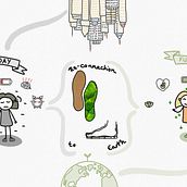 Mein Abschlussprojekt: Re-connection to Earth . Consultoria criativa, Gestão de design, Marketing, Criatividade, Desenho, Comunicação, e Design de apresentação projeto de francis_sabien - 03.01.2024