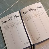 My project for course: Bullet Journaling: Illustrated Planning. Projekt z dziedziny Craft, Malowanie akwarelą, Zarządzanie, Produkt, wność, DIY i Business użytkownika wingedjedi - 07.01.2024