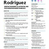 Mi proyecto del curso: Currículums para creativos: crea tu CV y carta de presentación. Creative Consulting, Portfolio Development, Communication, and Business project by Maria Luisa Rodríguez Chavez - 01.09.2024