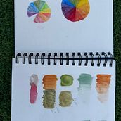 My project for course: Exploratory Sketchbook: Find Your Drawing Style. Traditional illustration, Sketching, Creativit, Drawing, Watercolor Painting, Sketchbook, and Gouache Painting project by k_is_amanoor - 01.13.2024