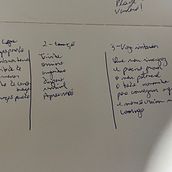 Meu projeto do curso: Técnicas de gestão do tempo para criadores e criativos. Un progetto di Consulenza creativa, Marketing, Management e produttività di Samuel Linhares - 15.01.2024