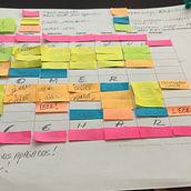 Mi proyecto del curso: Técnicas de gestión del tiempo para creadores y creativos. Un progetto di Consulenza creativa, Marketing, Management e produttività di Lia Mancini - 15.01.2024