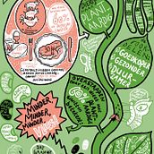 My project for course: Sketchnoting 101: Drawing as a Communication Tool. Traditional illustration, Creative Consulting, Lettering, Creativit, Drawing, Portfolio Development, Communication, H, and Lettering project by josienvogelaar - 01.17.2024