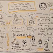 My project for course: Sketchnoting: Communicate with Visual Notes. Traditional illustration, Creativit, Drawing, Communication, Management, Productivit, and Business project by elbw777 - 01.18.2024