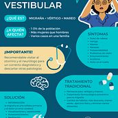 Infografía Migraña vestibular. Graphic Design & Infographics project by Eva Herrero - 01.19.2024