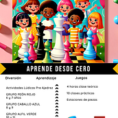 Mi proyecto del curso: Escritura de memorias: una historia personal para una audiencia universal. Writing, Narrative, Non-Fiction Writing, and Creative Writing project by Fernando Gómez - 01.23.2024