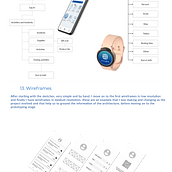 Hygea . % Teresa Novoa tarafından hazırlanan UX / UI projesi - 01.26.2024