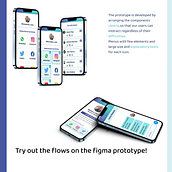 Aprentic . % Teresa Novoa tarafından hazırlanan UX / UI projesi - 01.26.2024
