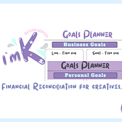 Reconciliación Financiera: My results from the Finance for freelancers and small businesses course with Clara Seal. Un proyecto de Consultoría creativa, Gestión del diseño y Marketing de Wuisleivys Medina - 28.01.2024