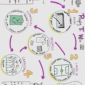 Mi proyecto del curso: Sketchnoting: el dibujo como herramienta de comunicación. Traditional illustration, Creative Consulting, Lettering, Creativit, Drawing, Portfolio Development, Communication, H, and Lettering project by jean15787 - 01.28.2023