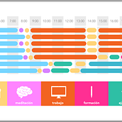 Mi proyecto del curso: Visualización gráfica: simplifica historias complejas en imágenes. Design Management, Graphic Design, Information Design, Infographics, Communication, Presentation Design, and Programming project by Karell Rodríguez Nieves - 01.30.2024