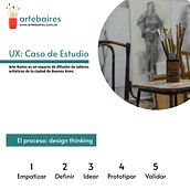 UX Case study. Un proyecto de UX / UI de Mariana Conti - 30.01.2024