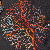 In het weefsel van verbinding. Embroider project by Anaïs van Delft - 01.31.2024