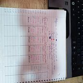 Mi proyecto del curso: Organización de agenda: gestiona tu tiempo y energía. Un progetto di Consulenza creativa, Gestione progetti di design, Marketing, Management e produttività di dannyelarianosanchez - 01.02.2024