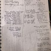Mi proyecto del curso: Organización de agenda: gestiona tu tiempo y energía. Management, Productivit, and Business project by Nicolas Ortega - 02.02.2024