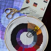 "smART stitches" - Life circle and novels from Toni Morrison. Un projet de Design de l'information de Birgit Fricke - 04.02.2024