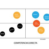 Mi proyecto del curso: Desarrollo de un plan de medios digitales Ein Projekt aus dem Bereich Werbung, Social Media, Digitales Marketing, Marketing für Facebook, Growth Marketing und SEO von lady rios bejas - 02.02.2024