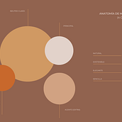 Il mio progetto del corso: Organizzazione del feed di Instagram con Canva . Desain Grafis, Pemasaran, Media Sosial, Instagram, Dan Desain Digital proyek oleh residenzebluelake - 02.09.2024