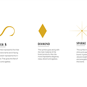 My project for course: Strategy-Based Brand Identity Design. Un progetto di Design, Br, ing, Br, identit e Graphic design di Nkechi Nnaemeka - 09.02.2024