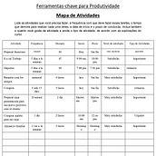 Mi proyecto del curso: Herramientas para mejorar tu productividad. Un proyecto de Marketing, Marketing Digital, Gestión y productividad							 de fannyalmao - 10.02.2024