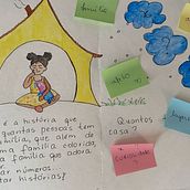 Quantos tem na nossa casa?. Creative Writing, Children's Literature, and Fiction Writing project by Indaiara Cremonese - 02.12.2024