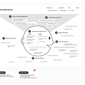 My project for course: UX Research 101. Programming, UX / UI, Interactive Design, Web Design, Web Development, Digital Design, and App Development project by Wiraporn Soimalee - 02.10.2024