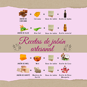 Curso de Jabones artesanales. Design projeto de Natalia Vásquez - 16.02.2024