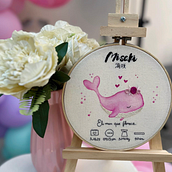 Mi proyecto del curso: Bordado y pintura textil para principiantes. Painting, Pattern Design, Embroider, DIY, Upc, cling, and Textile Design project by Leandra Grau - 02.18.2024