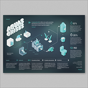 Aguas Grises . Graphic Design, Information Design, Interactive Design & Infographics project by Edgardo Saracho - 02.20.2024
