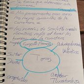 Mi proyecto del curso: Disparadores creativos para escribir historias. Projekt z dziedziny Kreat, wność, Stor, telling, Ilustracje dla dzieci, Kreat i wne pisanie użytkownika Laura Fuentes - 23.02.2024