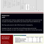 Curaduría y Auditoria a la pagina: CONCEPTO. UX / UI, Information Design, Web Design, Mobile Design, and Digital Design project by Marck AV - 03.03.2024