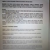 Il mio progetto del corso: Scrittura creativa per il cinema e il teatro Ein Projekt aus dem Bereich Skript, Kommunikation und Kreatives Schreiben von Chiara Iglio - 10.03.2024