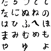 Silabario Hiragana  . % Josué AS tarafından hazırlanan Harfler, Ve Tasarım projesi - 03.14.2024