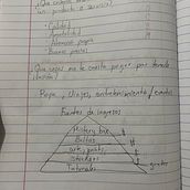 My project for course: Managing your Finances as a Creative Professional . Konsultasi Kreatif, Manajemen Desain, Pemasaran, Dan Bisnis proyek oleh Emely Santiago Cruz - 03.17.2024