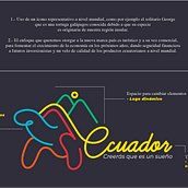 Propuesta de Marca País Ecuador. Een project van Grafisch ontwerp,  Art direction y Digitale illustratie van Andres Yanez Cajas - 20.03.2024