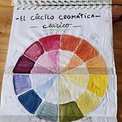 Mi proyecto del curso: Creación de paletas de color con acuarela. Un projet de Illustration traditionnelle, Beaux Arts, Peinture, Aquarelle, Théorie des couleurs , et Publicité de florencantodeamor - 06.03.2023