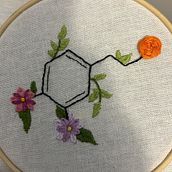 Mi proyecto del curso: Técnicas básicas de bordado: puntadas, composiciones y gamas cromáticas. Accessor, Design, Costume Design, Embroider, Color Theor, and Textile Design project by Natalia SA - 04.06.2024